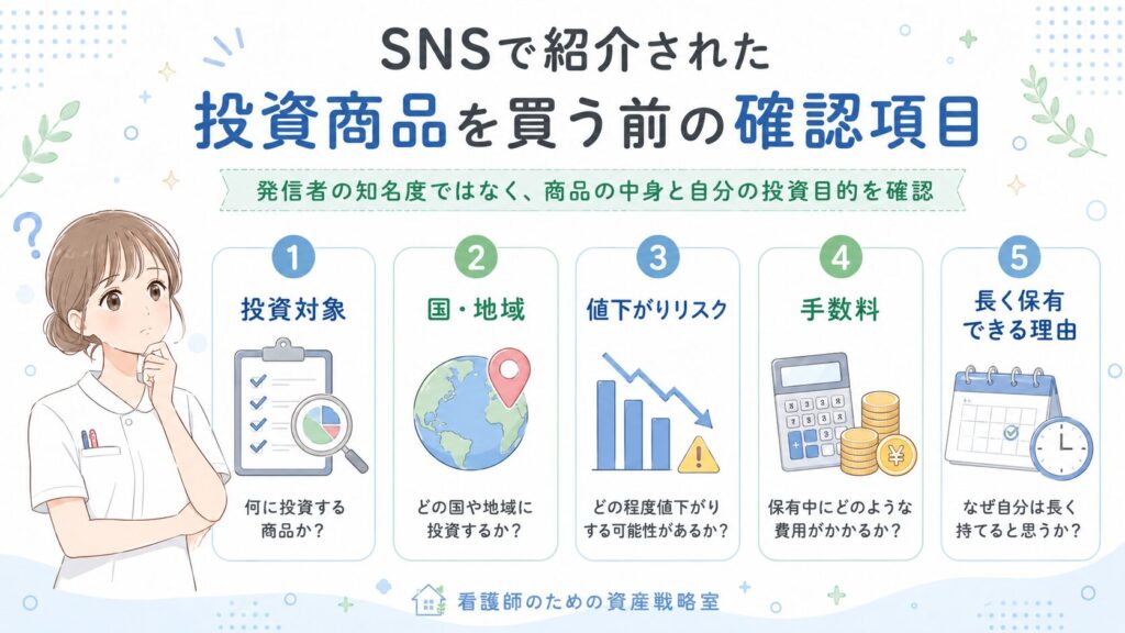 発信者の知名度ではなく、商品の中身と自分の投資目的を確認します。