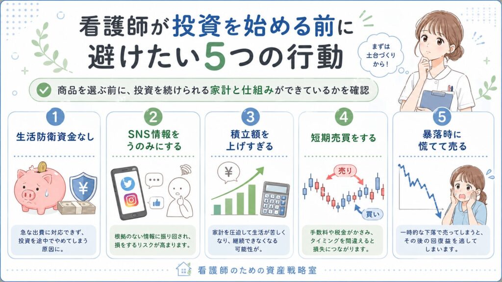 商品を選ぶ前に、投資を続けられる家計と仕組みができているかを確認します。