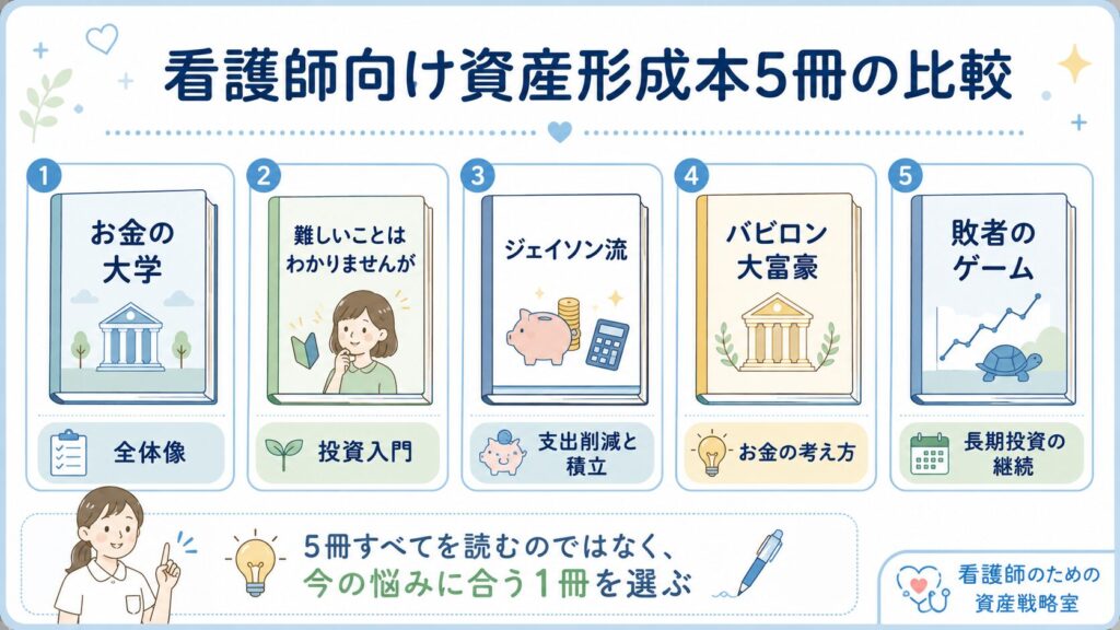 5冊すべてを読むのではなく、現在の悩みに合う1冊を選びます。