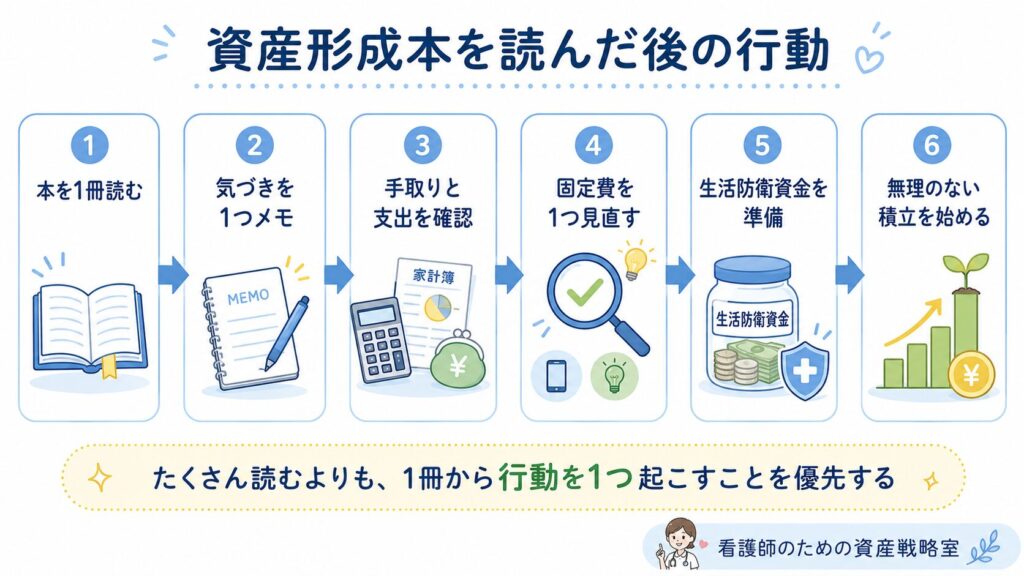 たくさん読むよりも、1冊から行動を1つ起こすことを優先します。