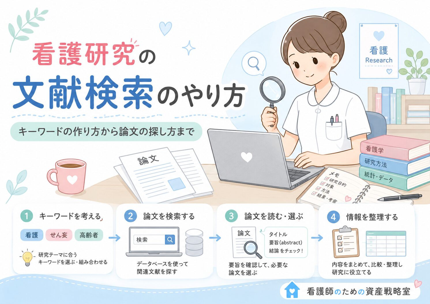 看護研究の文献検索のやり方|キーワードの作り方から論文の探し方まで初心者向けに解説