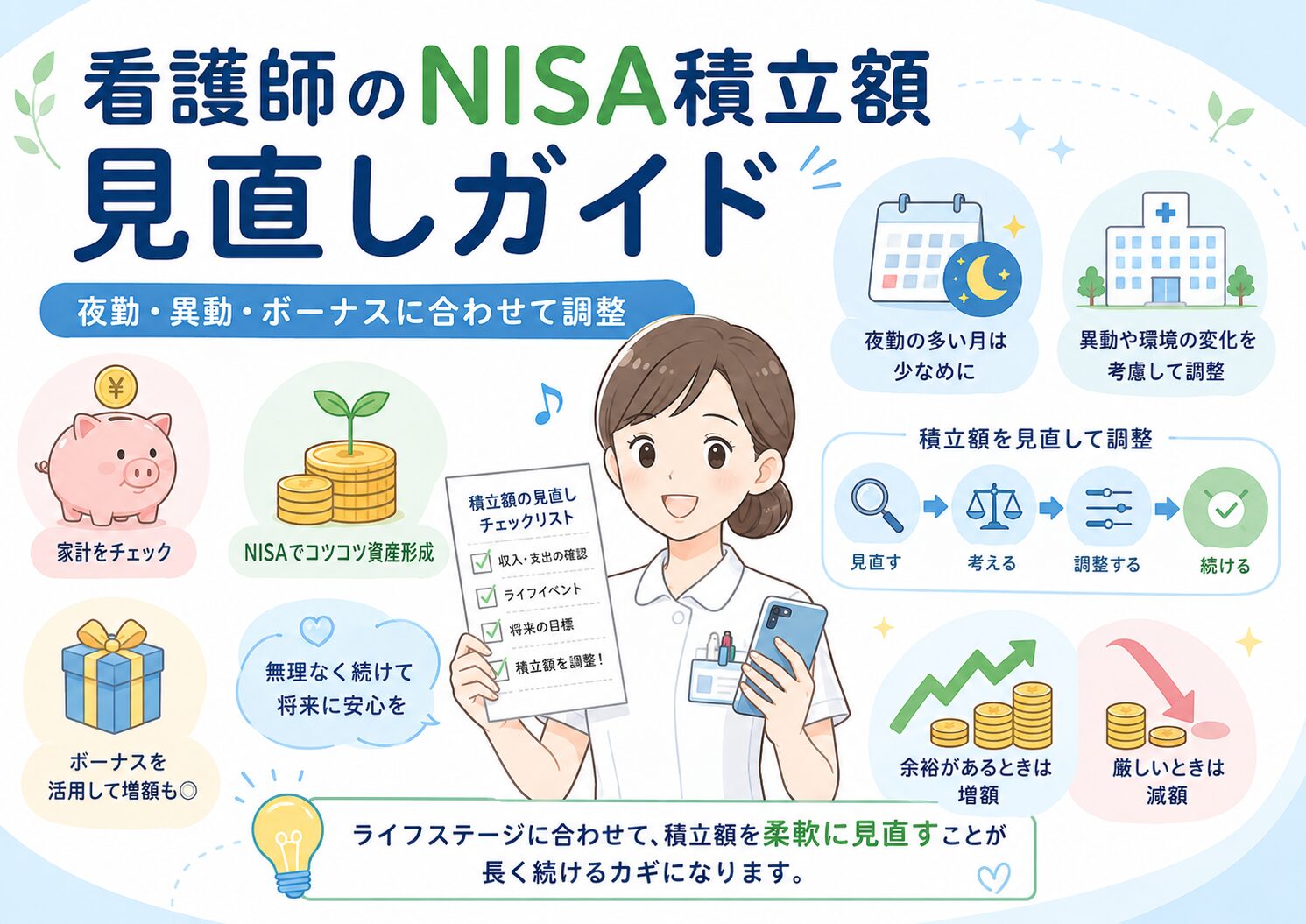 看護師のNISA積立額はいつ見直す？｜夜勤・異動・ボーナスに合わせた増額・減額ルール